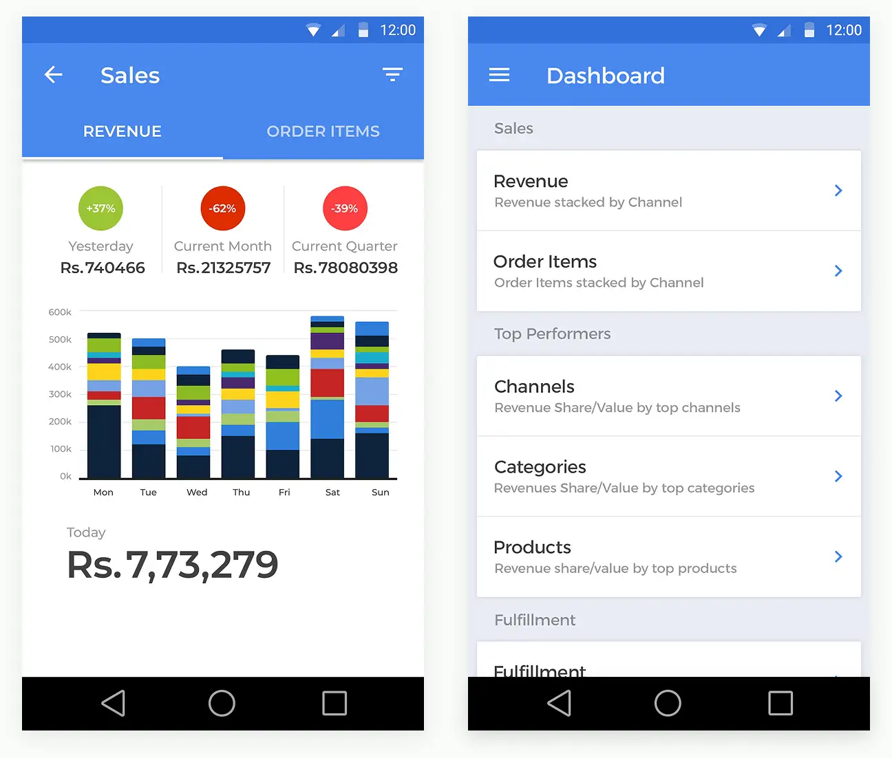 unicommerce-uniware-app-screens‑5@2x